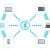 Cloud Computing in Business Scalability