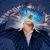 Using Technology To Enhance Customer Support Responsiveness